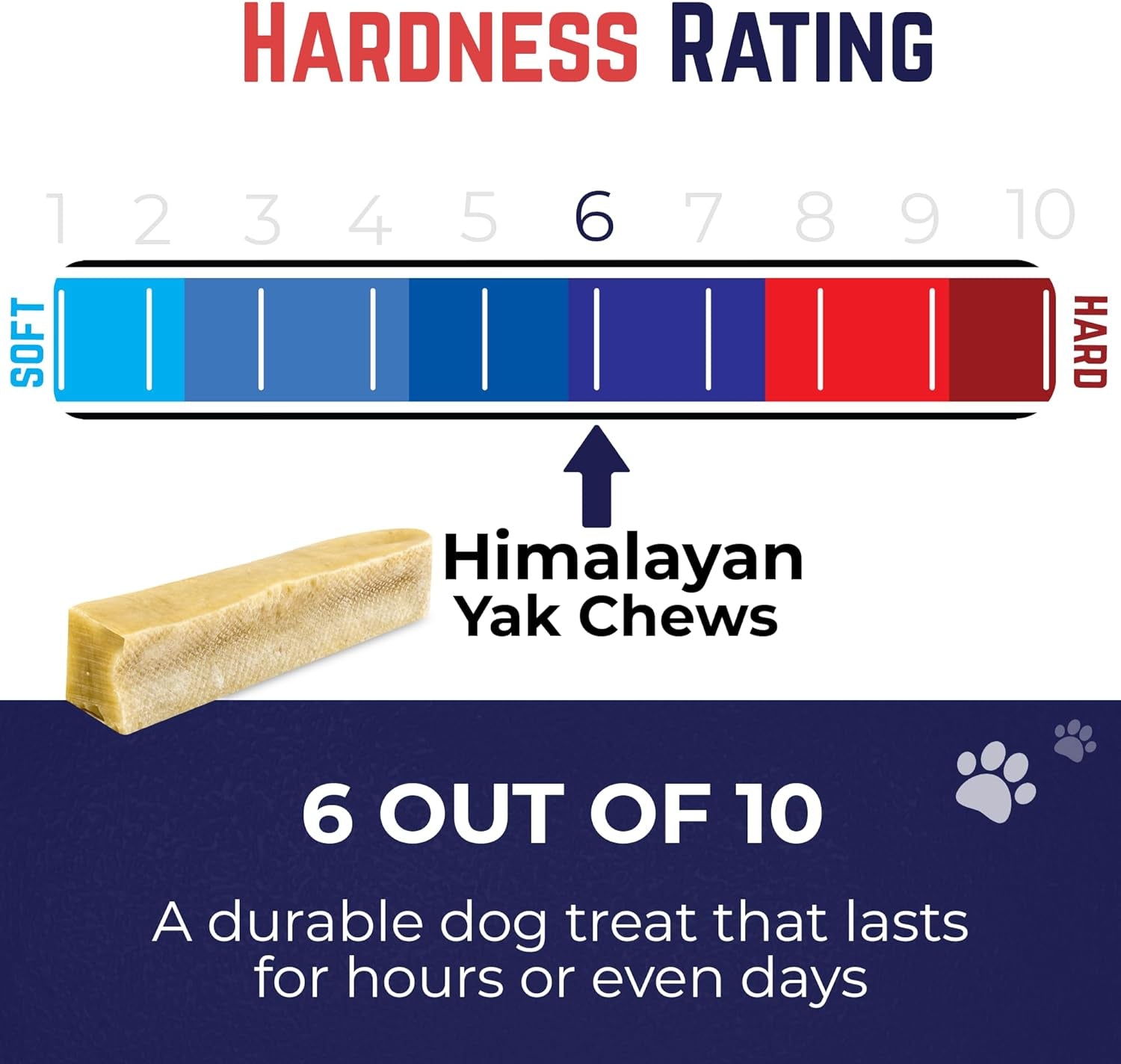 Himalayan Yak Chews – Large 1 Pack, Yak Cheese Dog Chews, 100% Natural & Healthy, Odor Free, Long Lasting, Yak Chew Treats – Premium Yak Milk Dog Chew, Yak Bones for Dogs